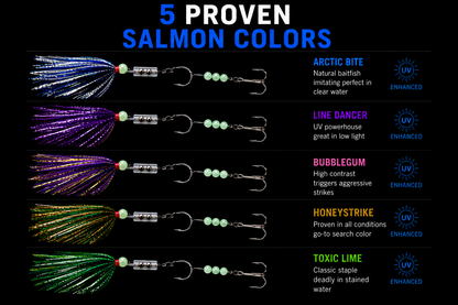 TIAB Premium Salmon Trolling Fly 5-Pack – UV Great Lakes Trolling Flies for Salmon, Lake Trout & Steelhead – 5 Proven Colors